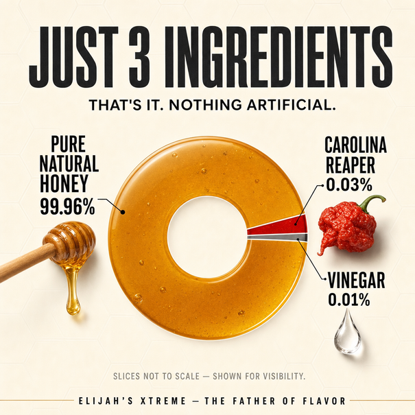 Honey with a Carolina Reaper pepper and vinegar, labeled as ingredients, on a beige background.