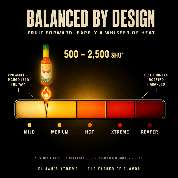Pineapple-Mango Habanero Hot Sauce