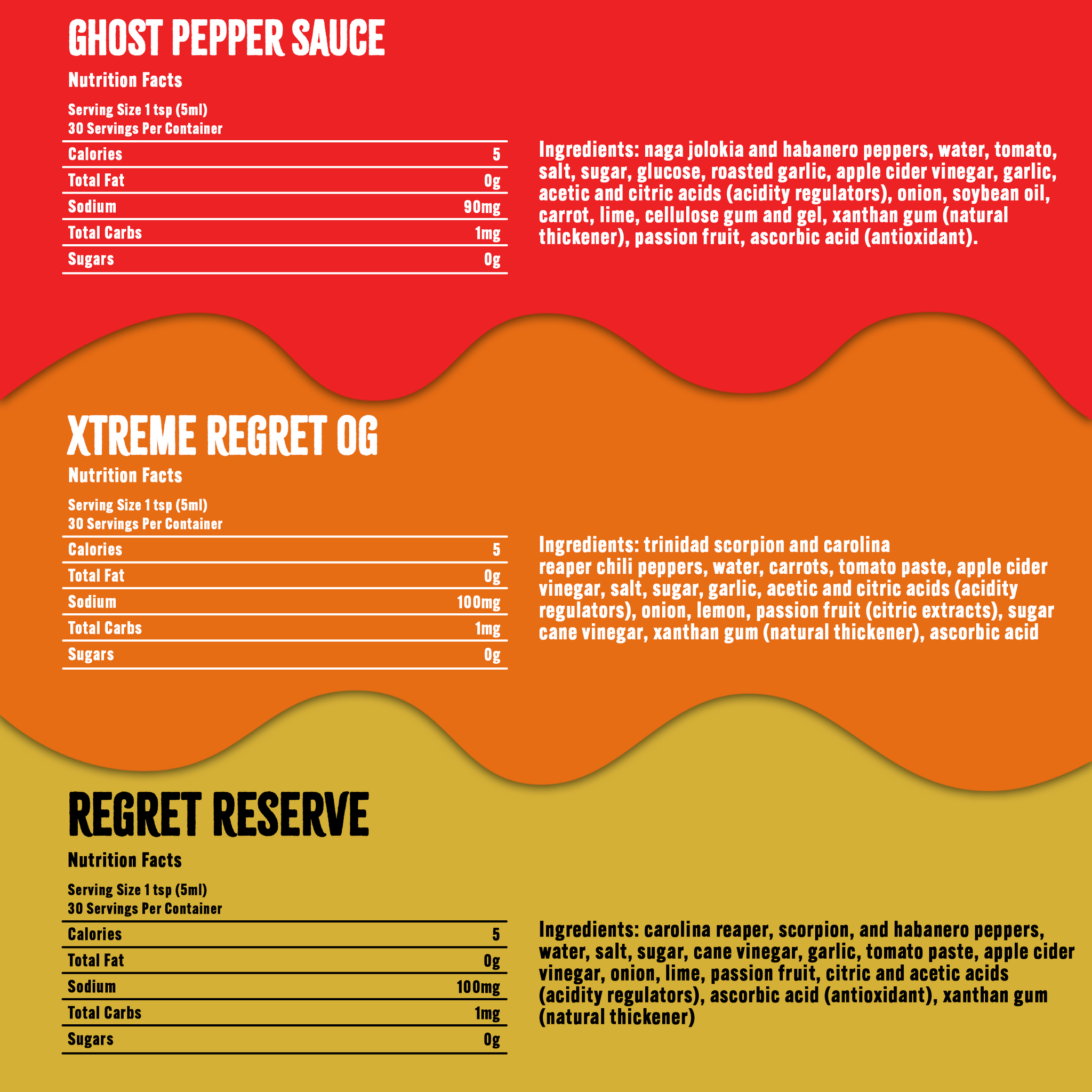 The Entire Sauce Collection + Xtreme Regret Jerky Elijah's Xtreme